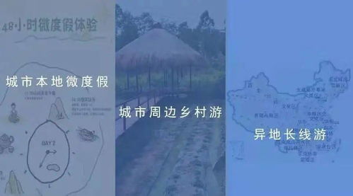 城市微度假 出行半径缩短背景下的国内旅游新蓝海