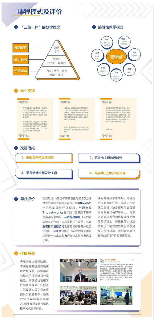 艺术熔炉，课程为基 清华大学美术学院2020年度优秀课程交流展擘画教育新篇，兼论国内旅游业务的创新融合