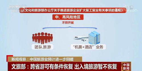有条件恢复旅行社跨省团队游业务 带动中国旅游业进一步回暖