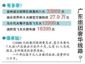 淡季旅游市场刮起奢侈风，万元高价团受游客热捧